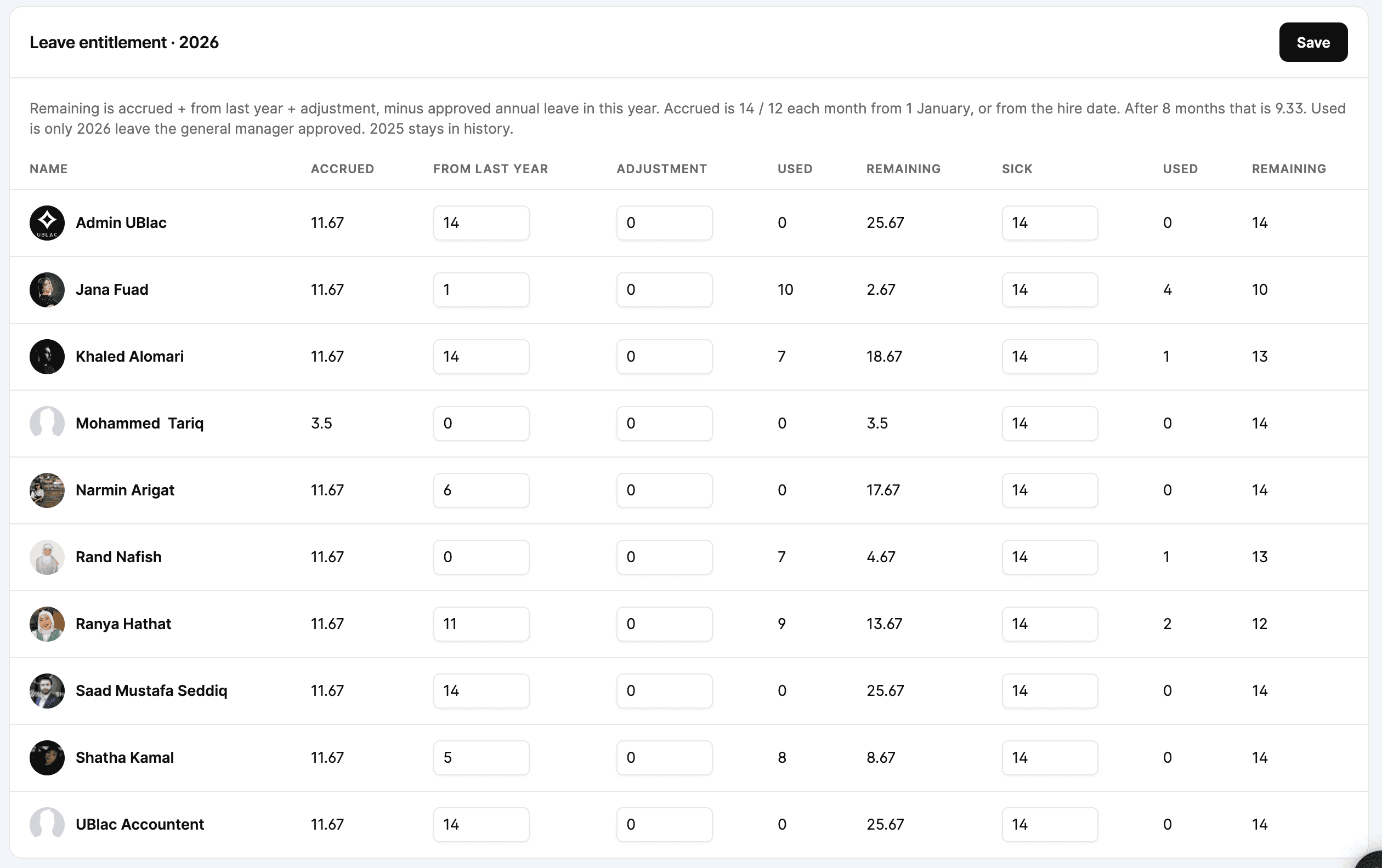 Leave entitlement table in UBlac CRM
